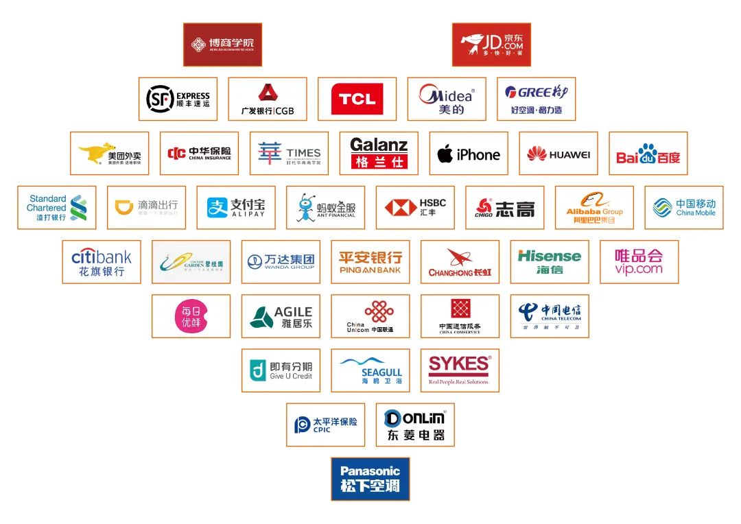 新澳彩（中国）新澳彩