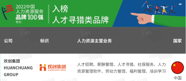 新澳彩（中国）新澳彩