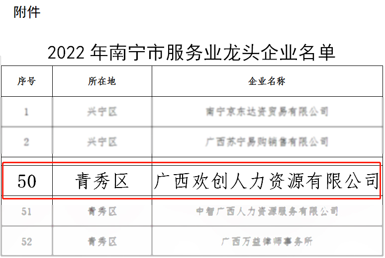 新澳彩（中国）人力