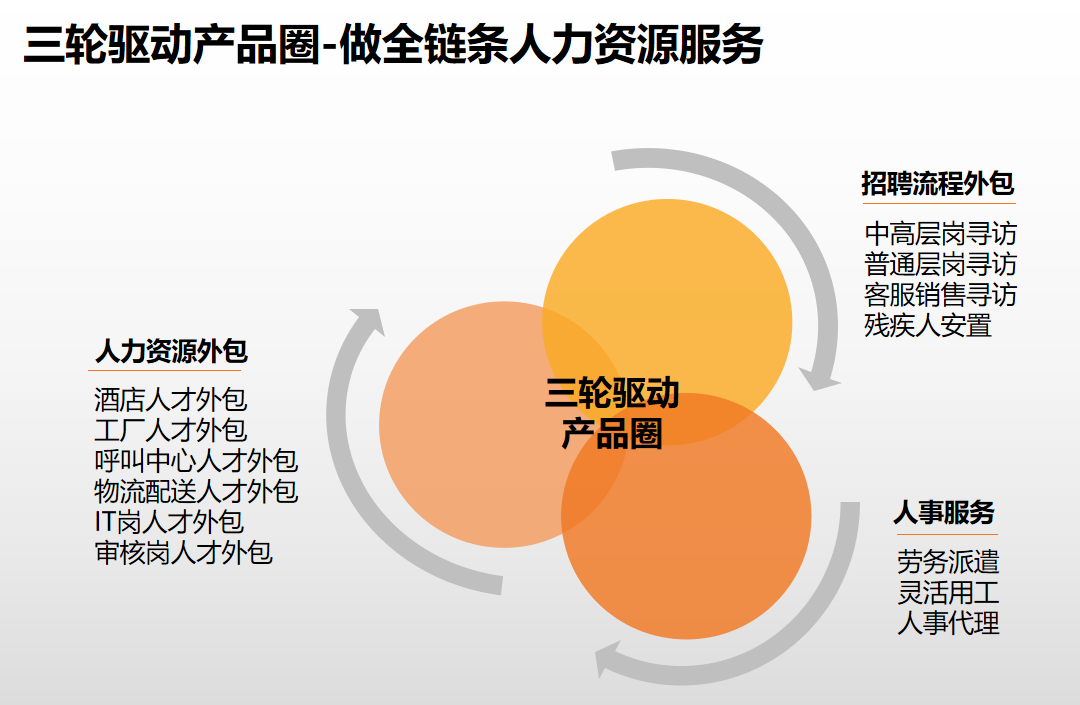 新澳彩（中国）新澳彩