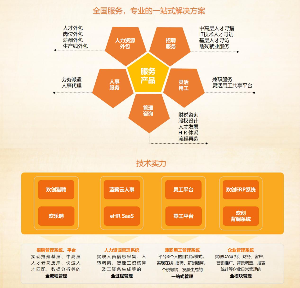 新澳彩（中国）新澳彩