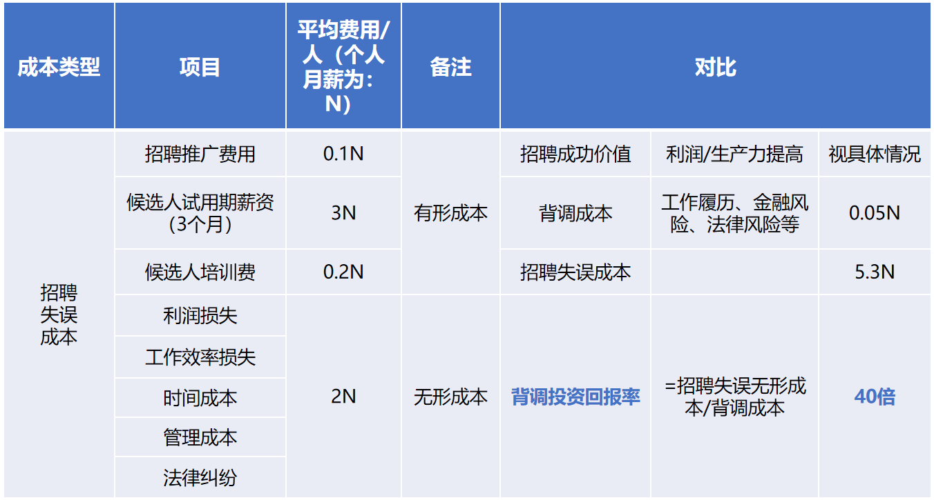 新澳彩（中国）背调20240920.png